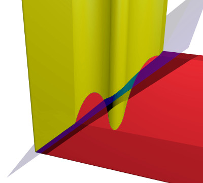 Interaction of profiles and why, when using chop-service mouldings on a silled frame, you can't just extend the profile to the end. Copyright (c)2017 Paul Alan Grosse