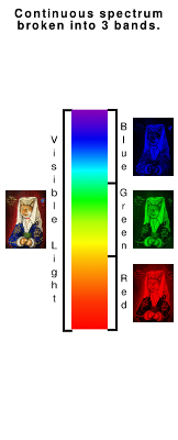 Bella the cat - oil on panel miniature - Spectroscopic explanation. Copyright (c)2016 Paul Alan Grosse Bella the cat - oil on panel miniature - Spectroscopic explanation. Copyright (c)2016 Paul Alan Grosse