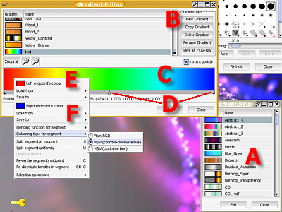 Main elements of the Gradient Editor